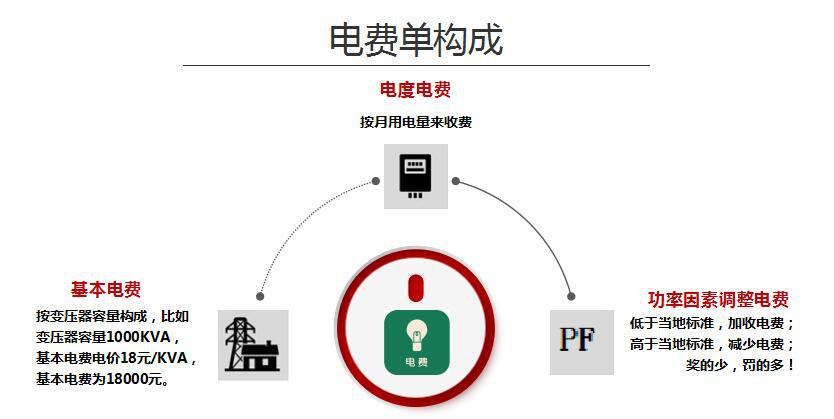 尊龙凯时(中国)人生就是搏!