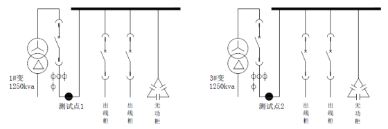 尊龙凯时(中国)人生就是搏!