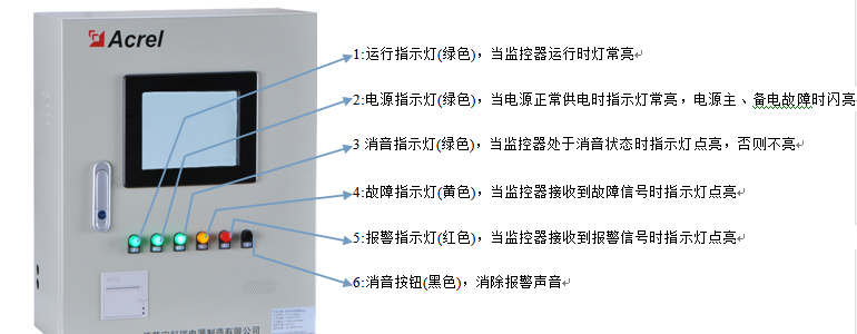 尊龙凯时(中国)人生就是搏!