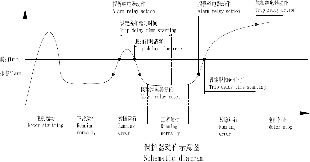 尊龙凯时(中国)人生就是搏!