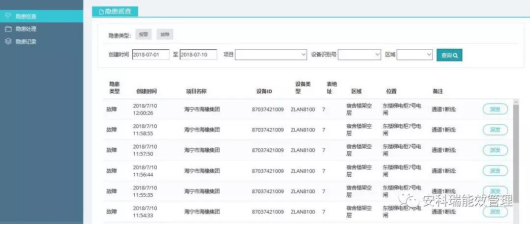 尊龙凯时(中国)人生就是搏!