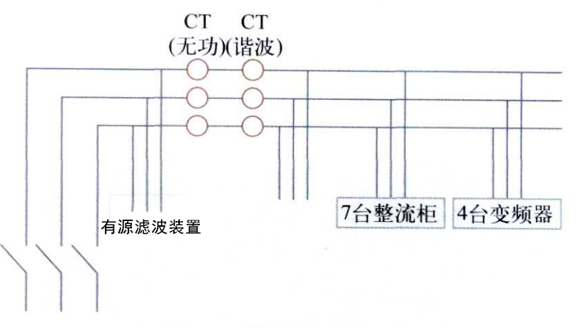 尊龙凯时(中国)人生就是搏!