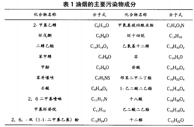 尊龙凯时(中国)人生就是搏!