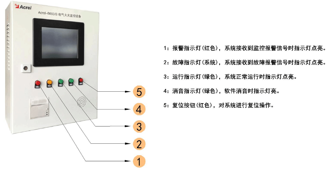 尊龙凯时(中国)人生就是搏!