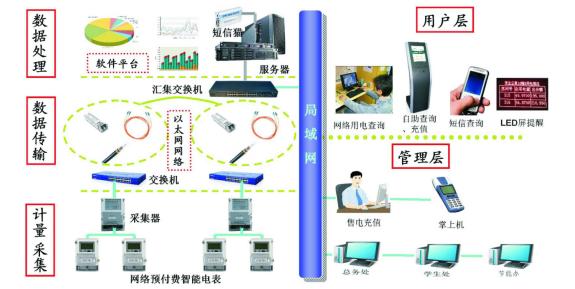 尊龙凯时(中国)人生就是搏!