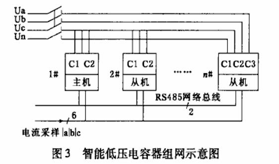 尊龙凯时(中国)人生就是搏!
