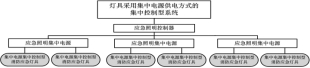 尊龙凯时(中国)人生就是搏!