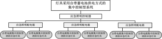 尊龙凯时(中国)人生就是搏!