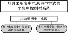 尊龙凯时(中国)人生就是搏!