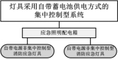 尊龙凯时(中国)人生就是搏!