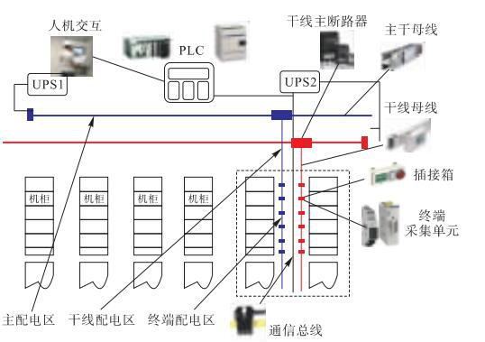 尊龙凯时(中国)人生就是搏!