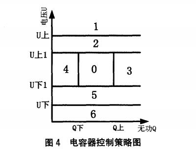 尊龙凯时(中国)人生就是搏!