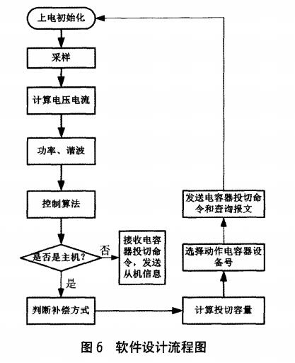 尊龙凯时(中国)人生就是搏!