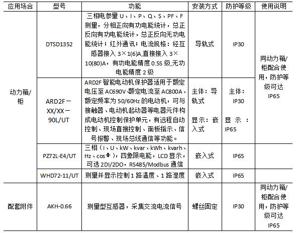 尊龙凯时(中国)人生就是搏!