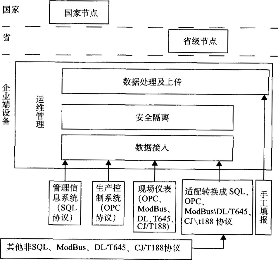 尊龙凯时(中国)人生就是搏!