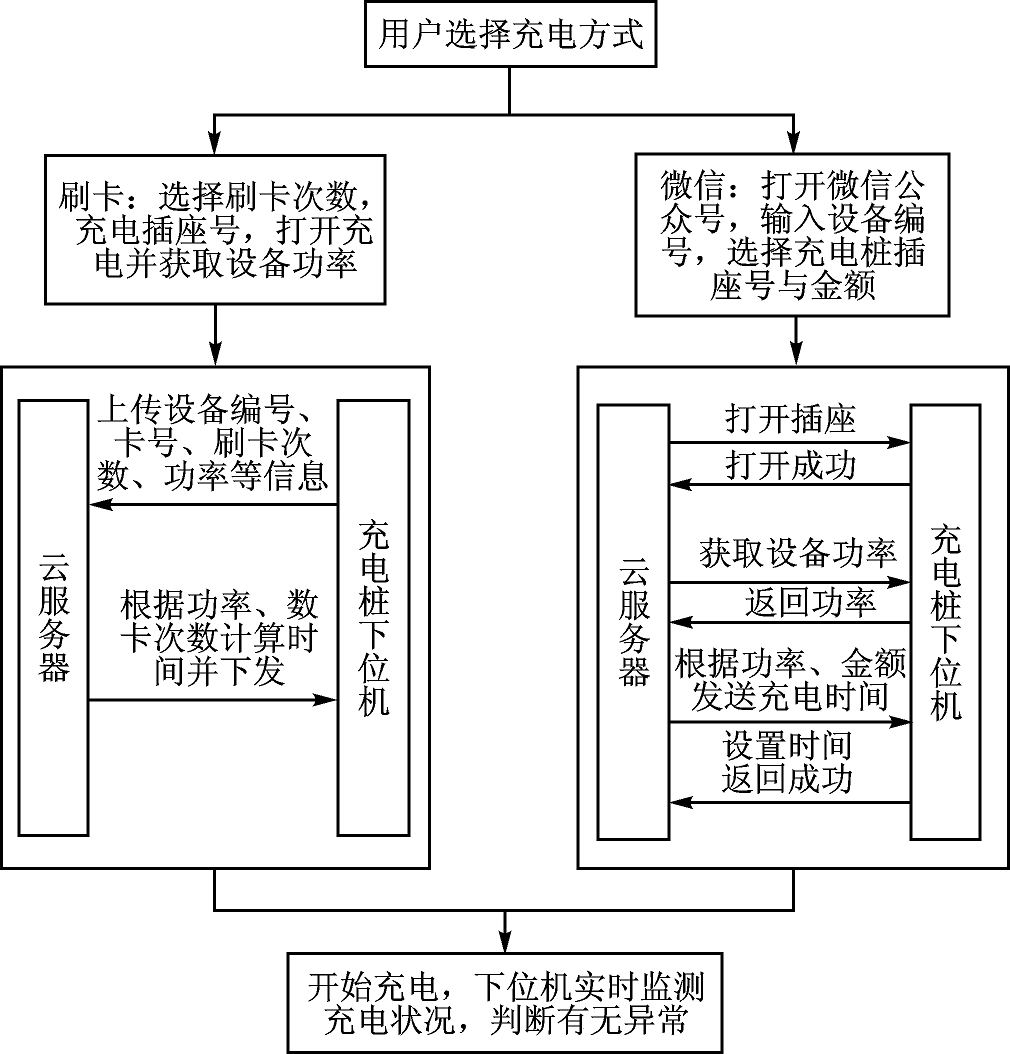 尊龙凯时(中国)人生就是搏!