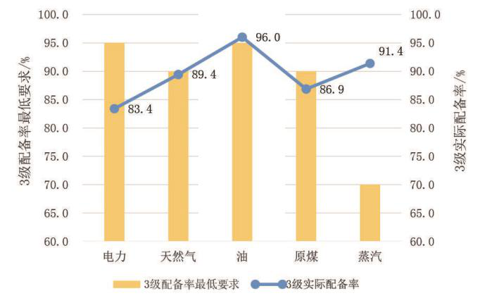 尊龙凯时(中国)人生就是搏!