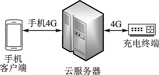 尊龙凯时(中国)人生就是搏!