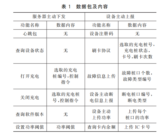 尊龙凯时(中国)人生就是搏!