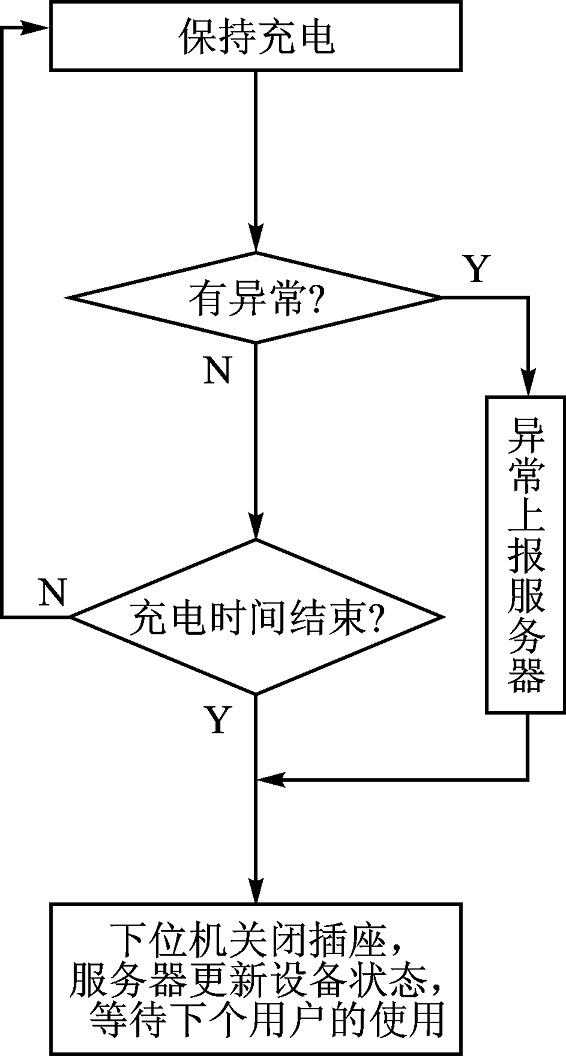 尊龙凯时(中国)人生就是搏!