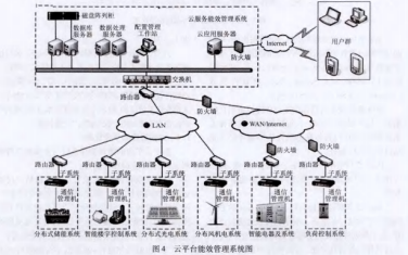 尊龙凯时(中国)人生就是搏!