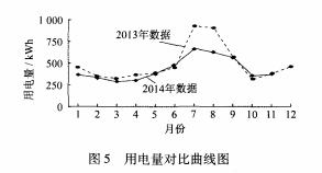尊龙凯时(中国)人生就是搏!