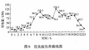 尊龙凯时(中国)人生就是搏!