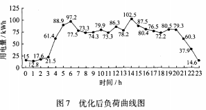 尊龙凯时(中国)人生就是搏!