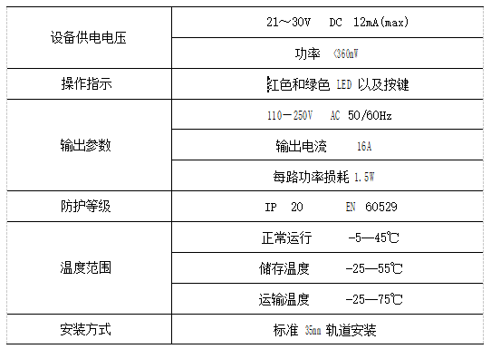 尊龙凯时(中国)人生就是搏!