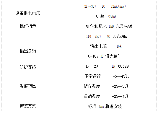 尊龙凯时(中国)人生就是搏!
