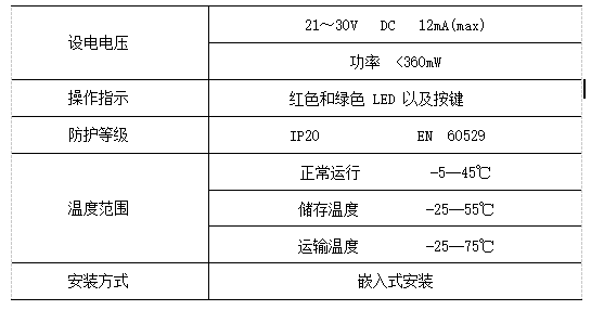 尊龙凯时(中国)人生就是搏!
