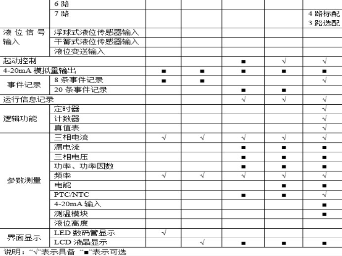 尊龙凯时(中国)人生就是搏!