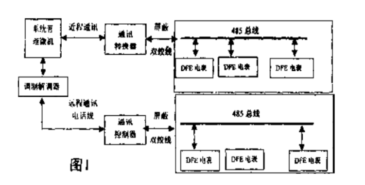 尊龙凯时(中国)人生就是搏!