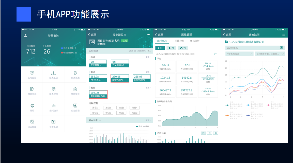 尊龙凯时(中国)人生就是搏!