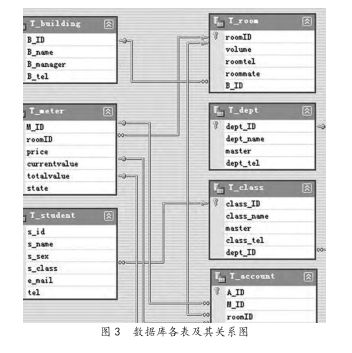 尊龙凯时(中国)人生就是搏!