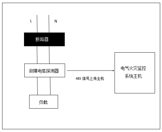 尊龙凯时(中国)人生就是搏!