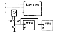 尊龙凯时(中国)人生就是搏!