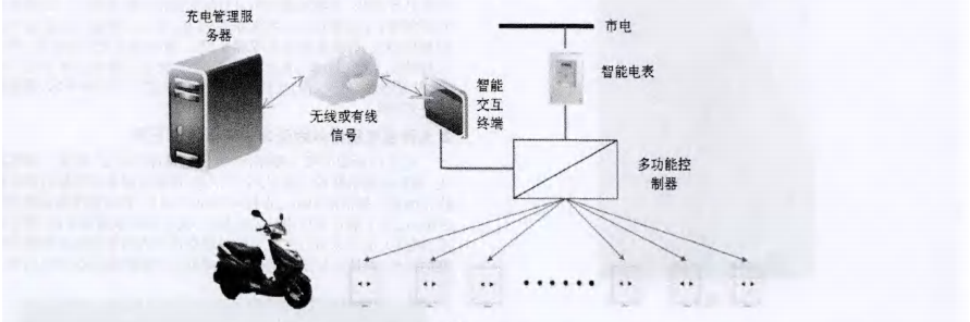 尊龙凯时(中国)人生就是搏!
