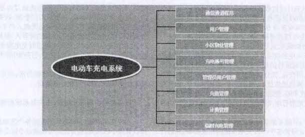 尊龙凯时(中国)人生就是搏!