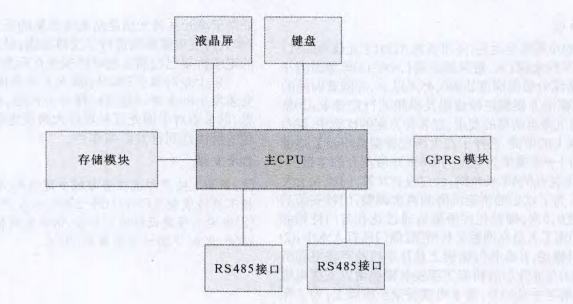尊龙凯时(中国)人生就是搏!