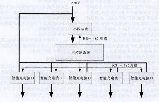 尊龙凯时(中国)人生就是搏!