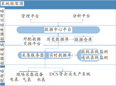 尊龙凯时(中国)人生就是搏!