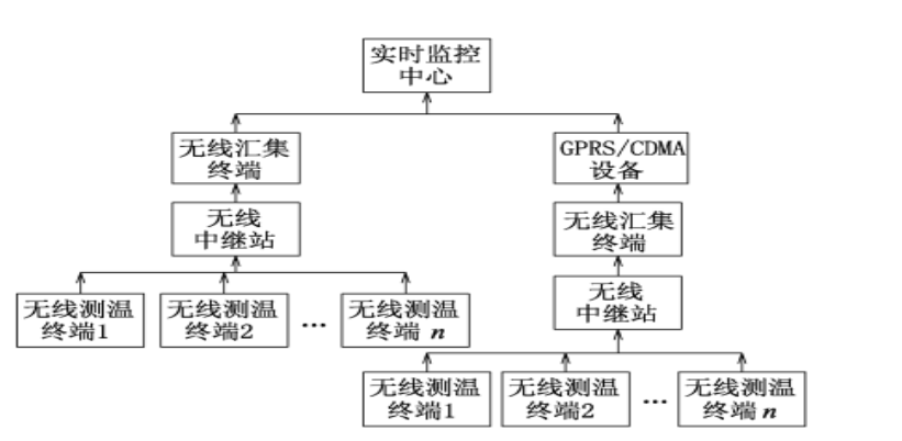 尊龙凯时(中国)人生就是搏!