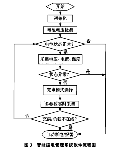 尊龙凯时(中国)人生就是搏!