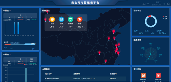 尊龙凯时(中国)人生就是搏!