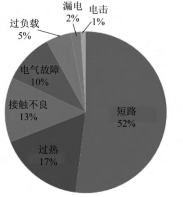 尊龙凯时(中国)人生就是搏!