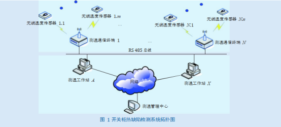 尊龙凯时(中国)人生就是搏!