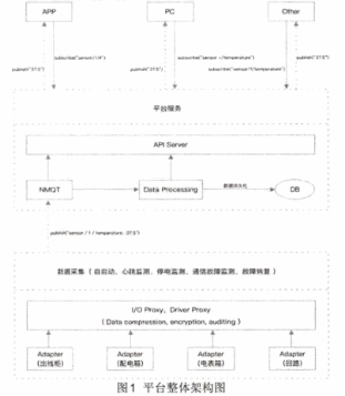 尊龙凯时(中国)人生就是搏!