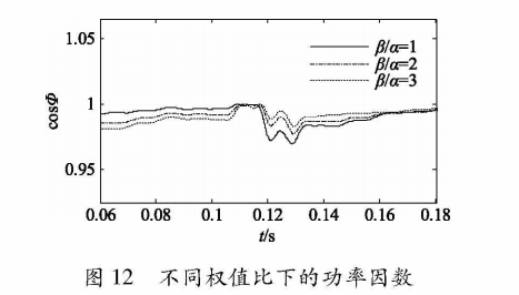 尊龙凯时(中国)人生就是搏!