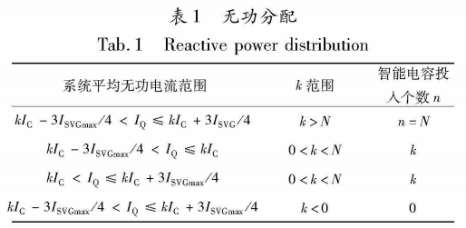 尊龙凯时(中国)人生就是搏!